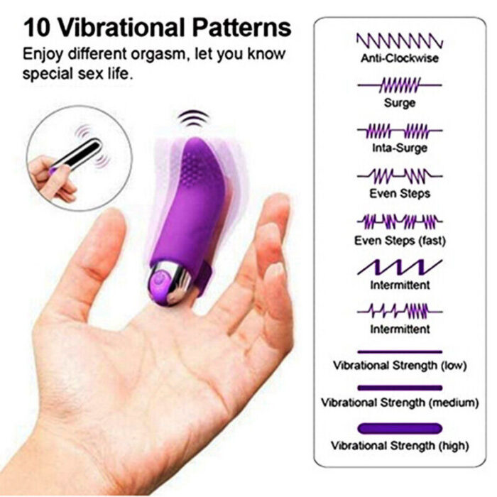 Finger Vibrator G-spot Clit Massager Stimulator Sex Toys