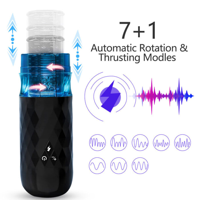 Omysky Automatic Thrusting Male Masturbator
