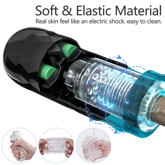 Omysky Automatic Thrusting Male Masturbator